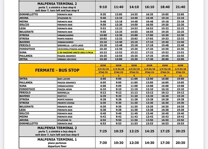 Il Giardino Segreto Arona, Charming Appartement Arona